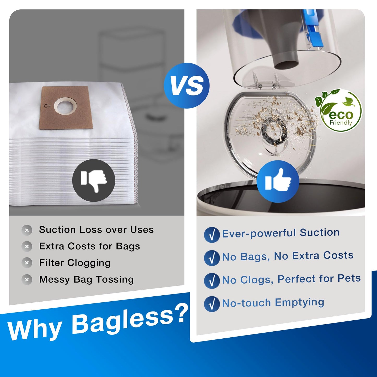 ECOVACS DEEBOT N20 PLUS Robot Vacuum Cleaner with Mop, 8000Pa Suction, ZeroTangle Technology, Bagless PureCyclone Self Empty Station, 300 Minutes Runtime