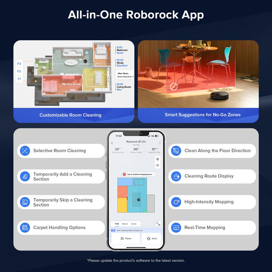 roborock Q7 L5+ Robot Vacuum Cleaner, Self-Emptying, 8,000Pa Suction, Dual Anti-Tangle System, APP-Controlled Mopping, Electronic Water Tank, PreciSense LiDAR Navigation, Ideal for Pet Hair, Black