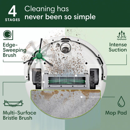 iRobot Roomba® 105 Combo Robot Vacuum Cleaner with Mop Function (White)